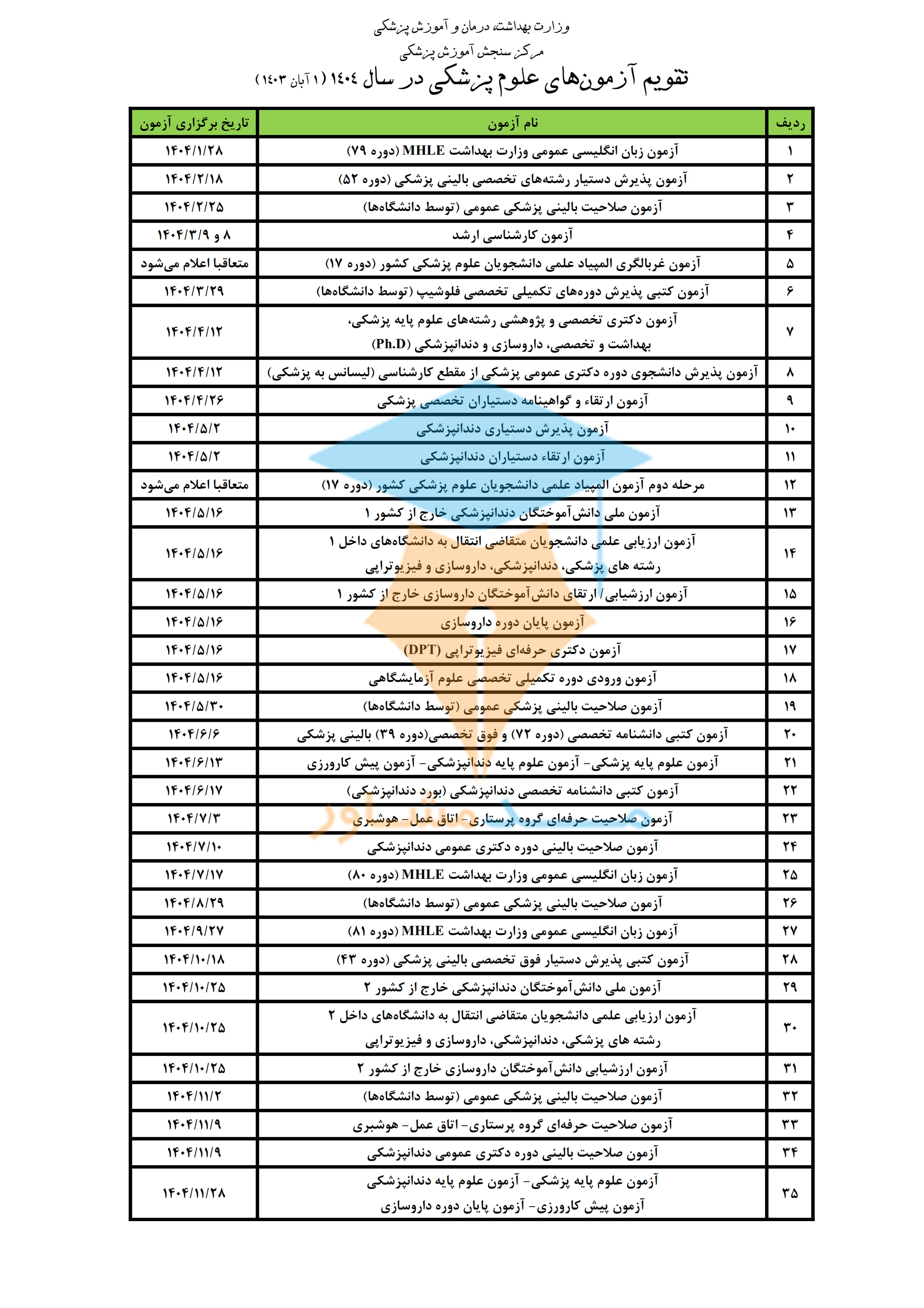 تقویم آزمون های 1404 وزارت بهداشت